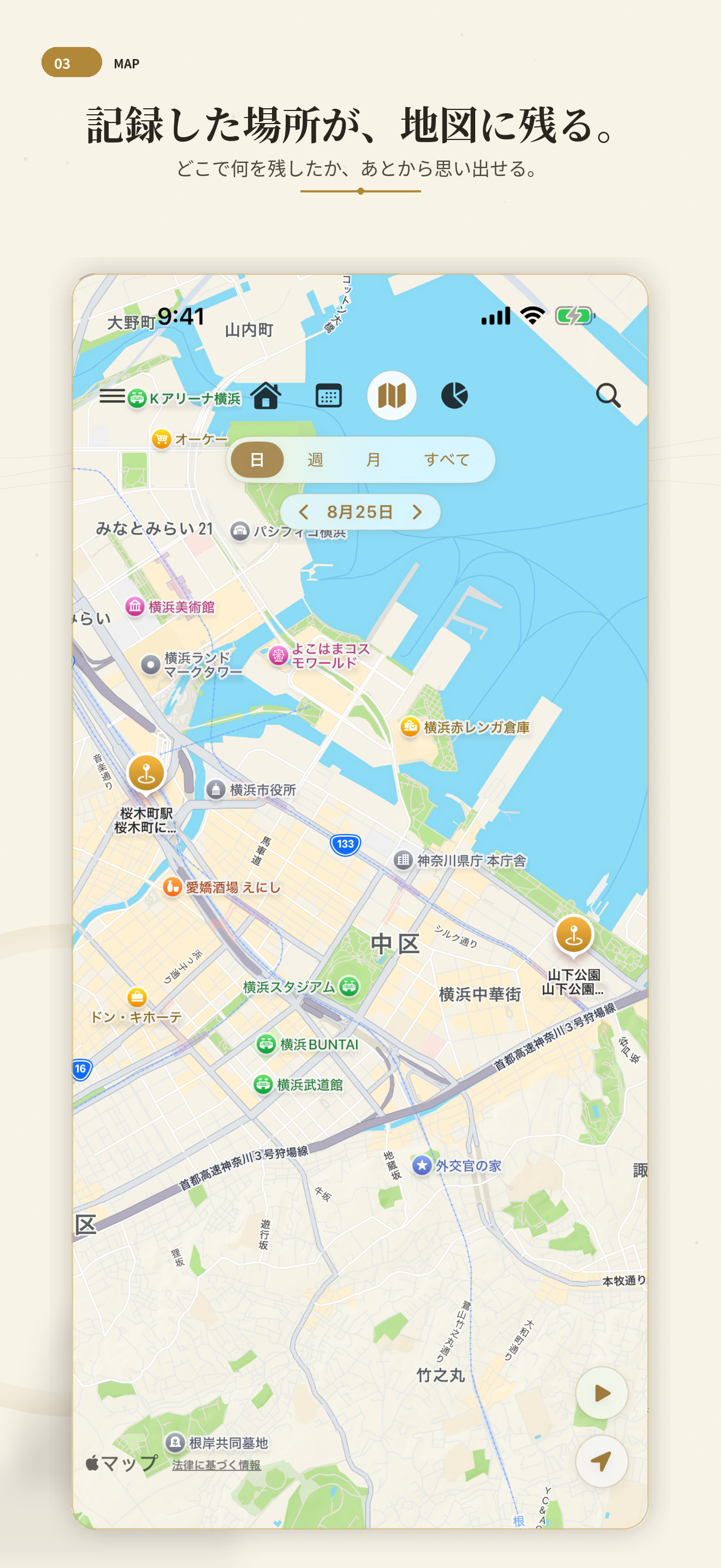 今日の記録を見返す