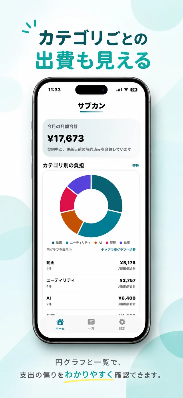 次回更新日を確認