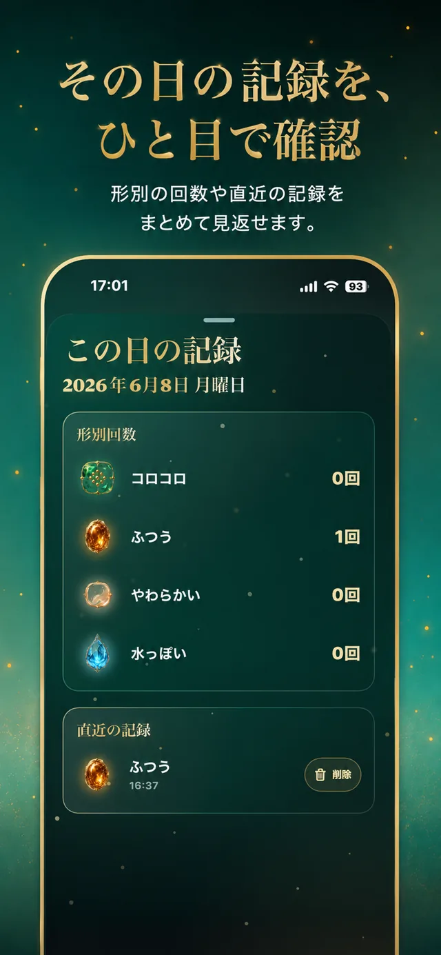 期間ごとの傾向を確認