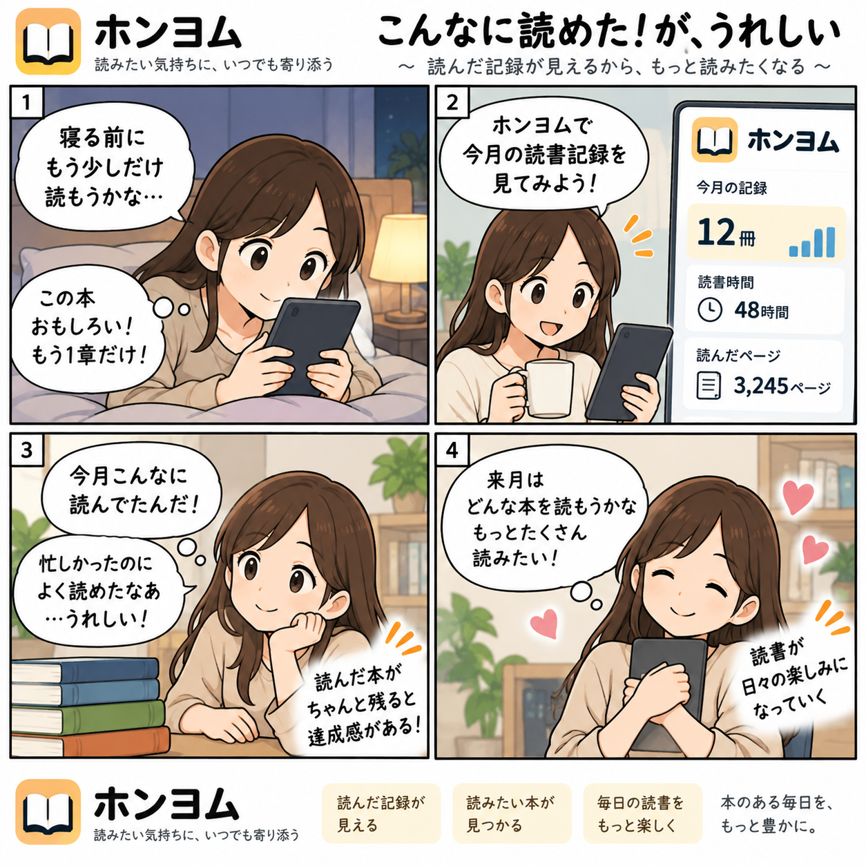 今月の読書記録を振り返り、思っていた以上に読めていたことに気づく4コマ漫画