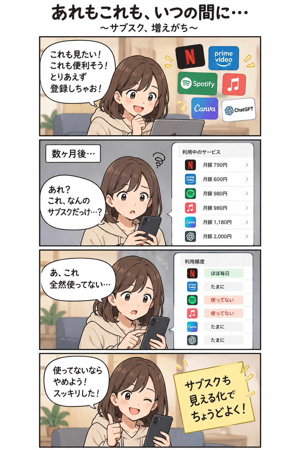 小さな月額契約が積み重なっていたことに気づくサブカンの漫画