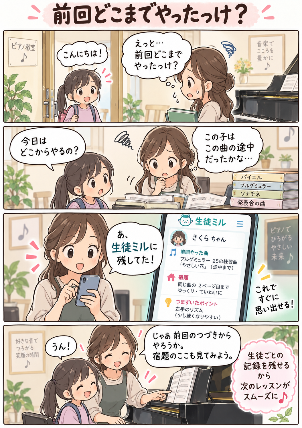 ピアノの先生が、生徒に合う声かけを考え、生徒ミルに声かけのメモと生徒の特徴を残して次のレッスンに生かす漫画