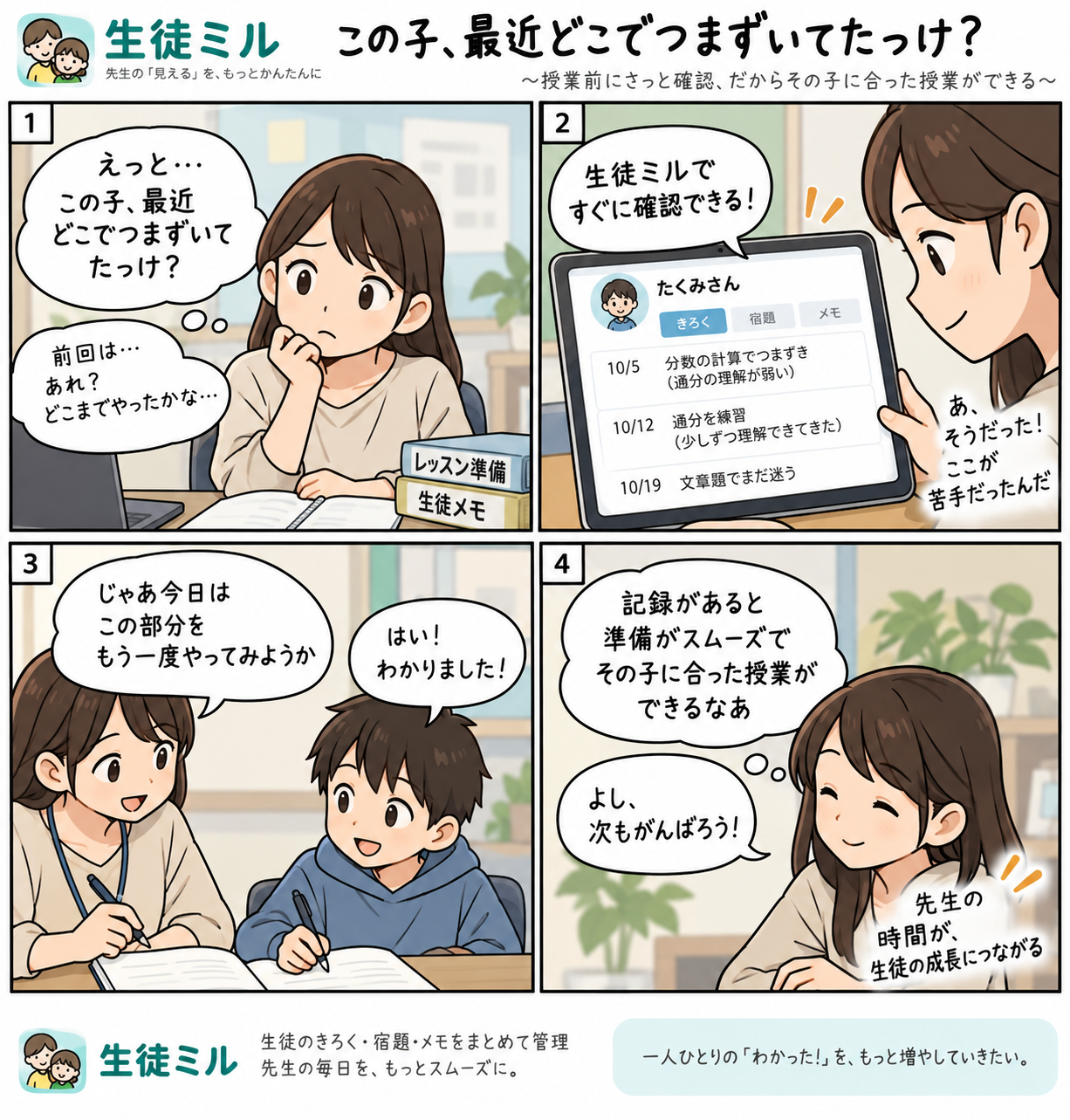 レッスン前に生徒の過去記録を確認し、つまずいていた内容を思い出す先生の漫画
