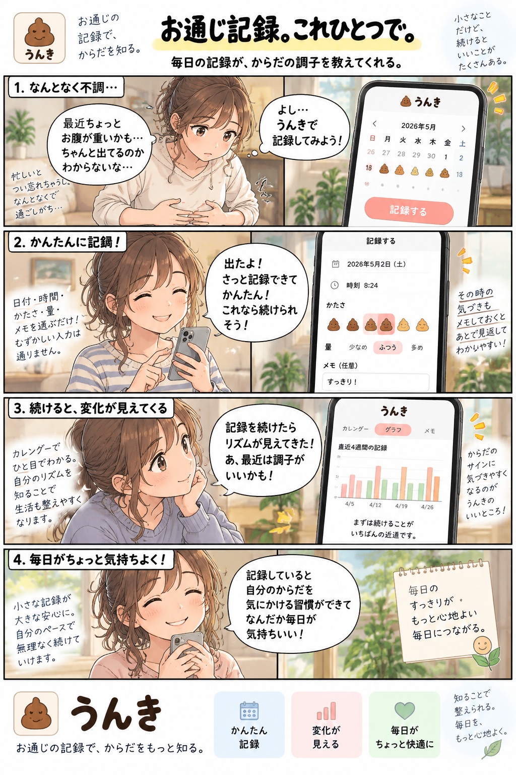 お通じをうんきで記録して振り返る漫画